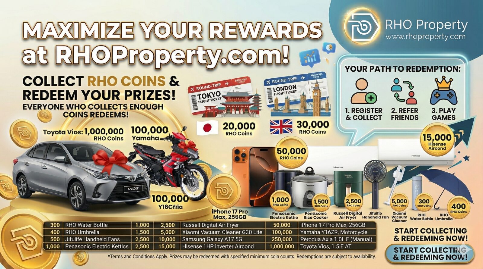 Maximize Your Rewards at RHOProperty.com